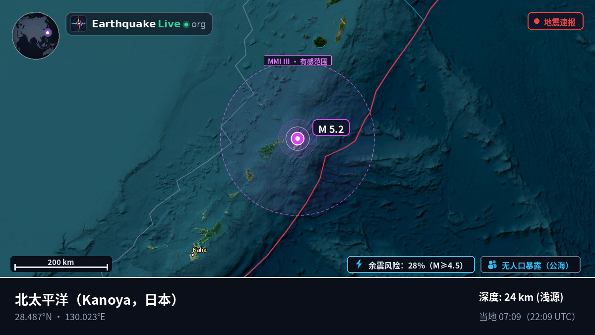 北太平洋 (日本)