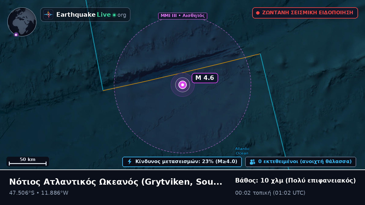 Νότιος Ατλαντικός Ωκεανός (South Georgia and the Islands)