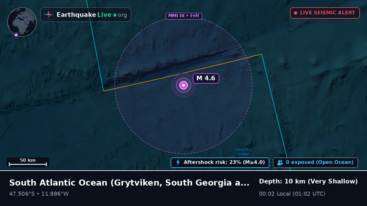 South Atlantic Ocean (South Georgia and the Islands)