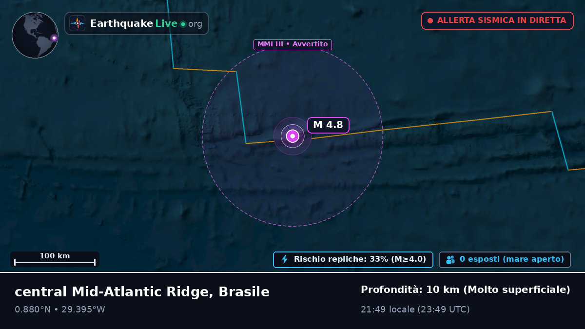 Oceano Atlantico settentrionale (Brasile)