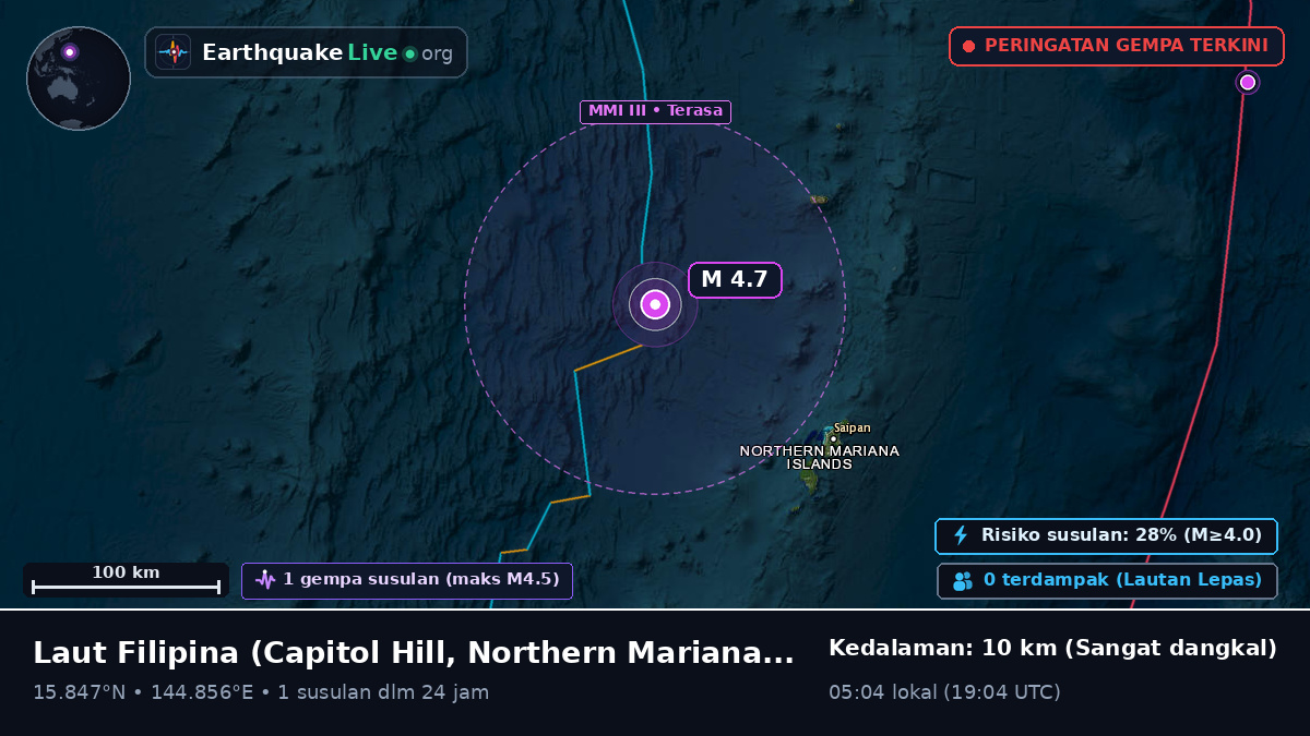Laut Filipina (Northern Mariana Islands)