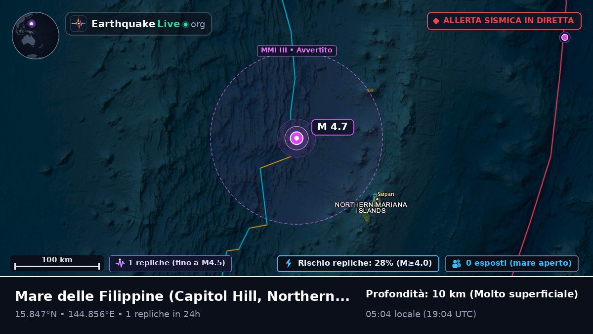 Mare delle Filippine (Northern Mariana Islands)