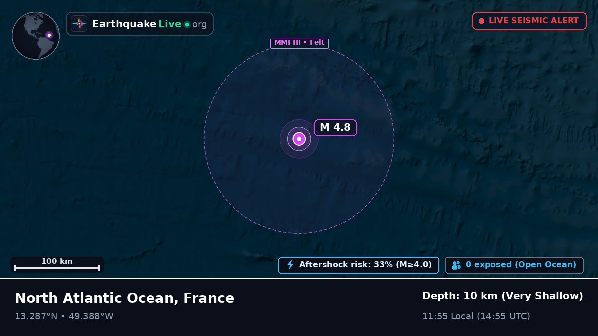 North Atlantic Ocean (France)