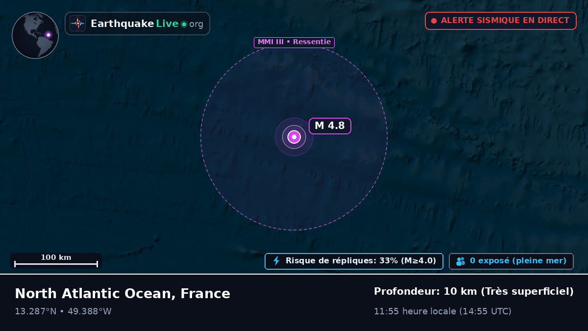 Océan Atlantique Nord (France)