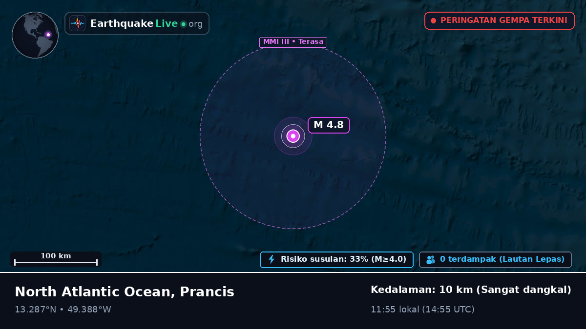 Samudra Atlantik Utara (Prancis)