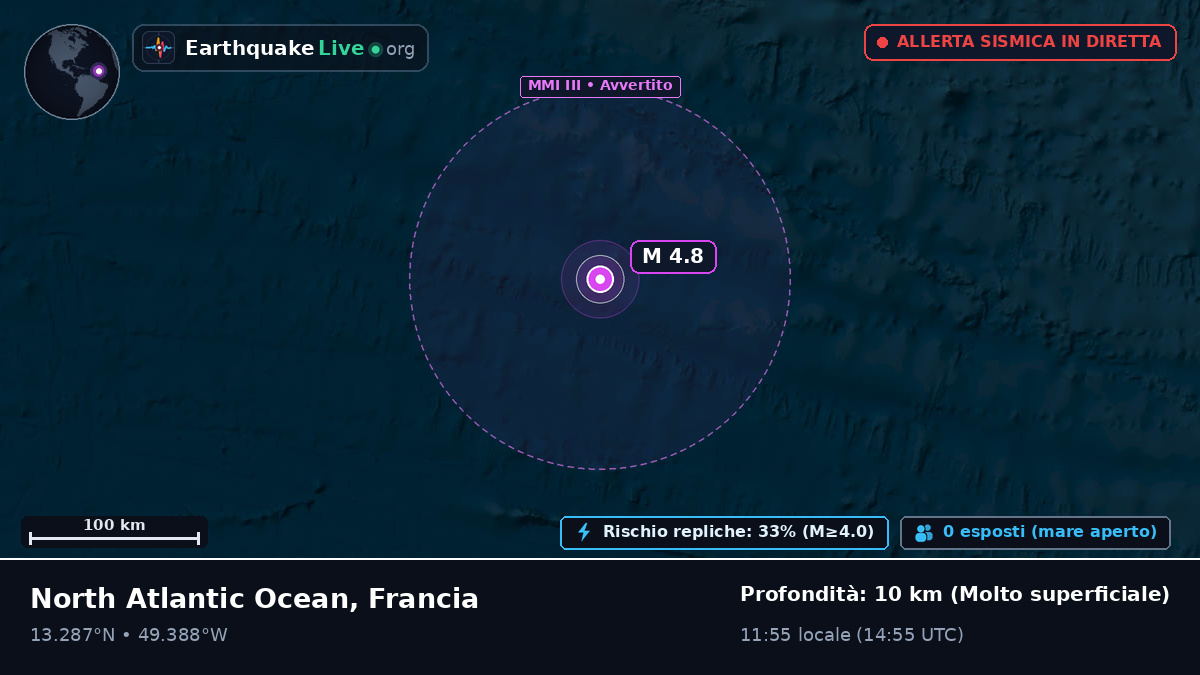 Oceano Atlantico settentrionale (Francia)