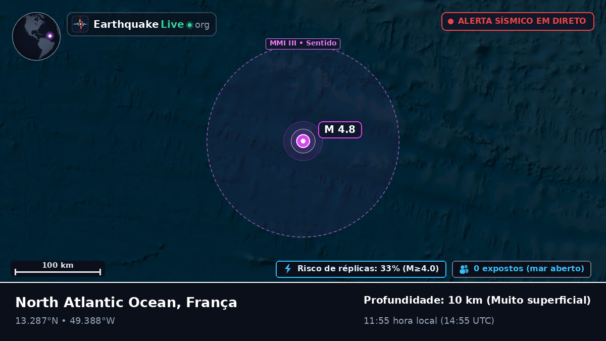 Oceano Atlântico Norte (França)