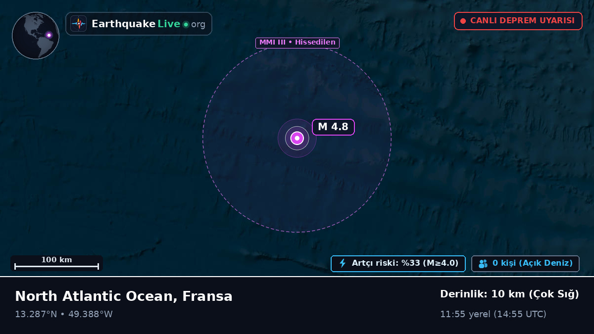 Kuzey Atlantik Okyanusu (Fransa)