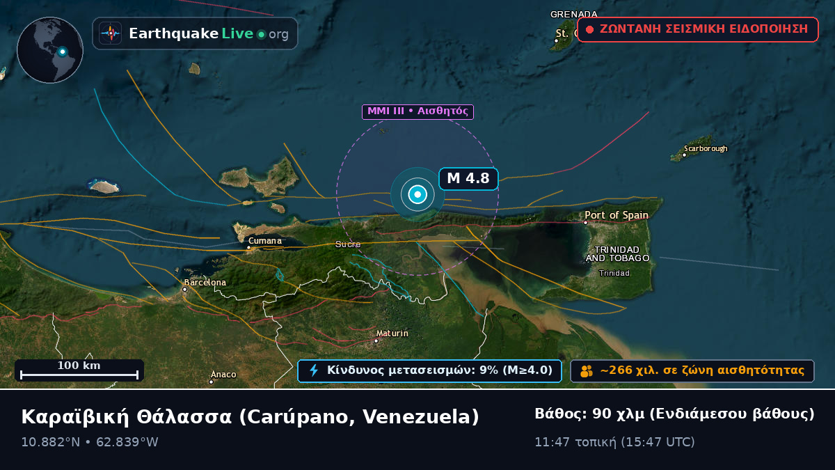 Καραϊβική Θάλασσα (Venezuela)