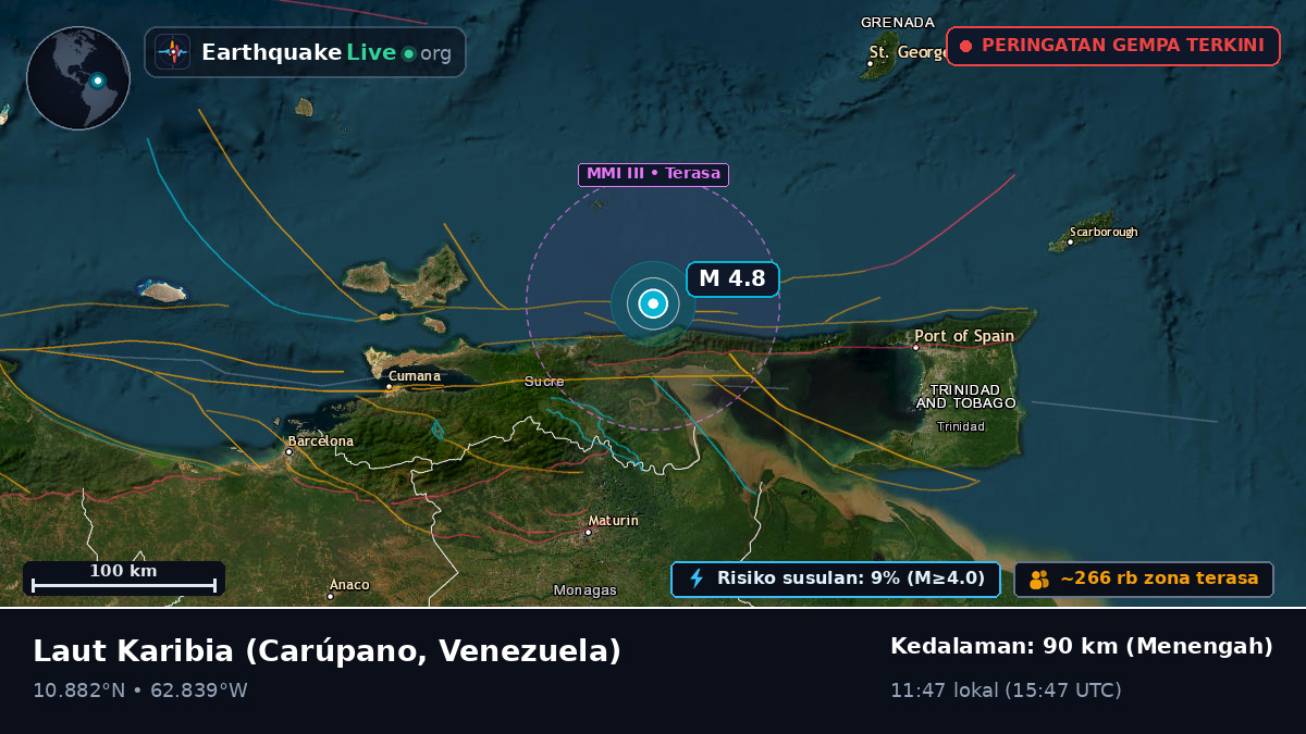 Laut Karibia (Venezuela)