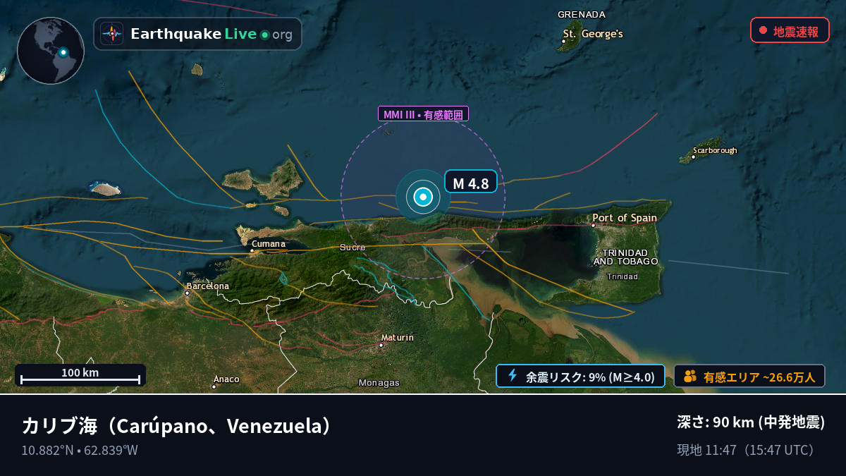 カリブ海 (Venezuela)
