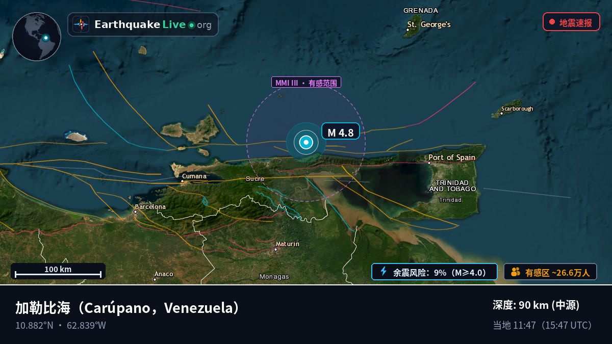 加勒比海 (Venezuela)