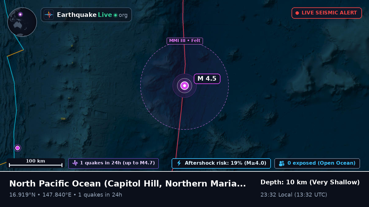 North Pacific Ocean (Northern Mariana Islands)