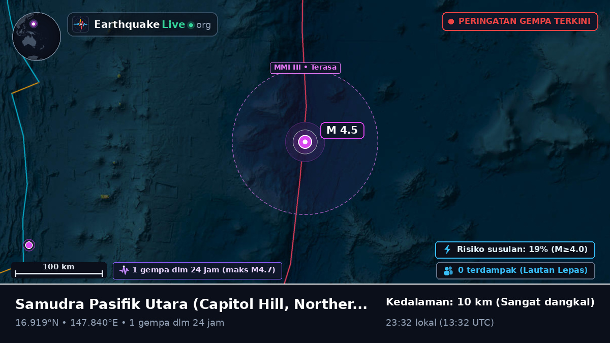 Samudra Pasifik Utara (Northern Mariana Islands)
