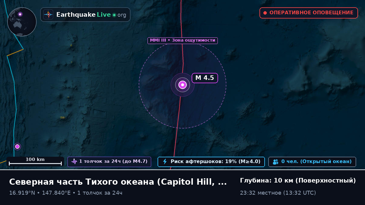 Северная часть Тихого океана (Northern Mariana Islands)