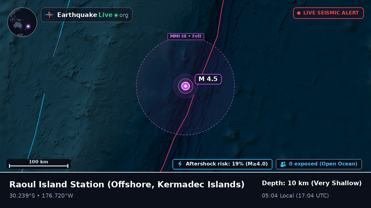 Off the coast of Raoul Island Station, Kermadec Islands