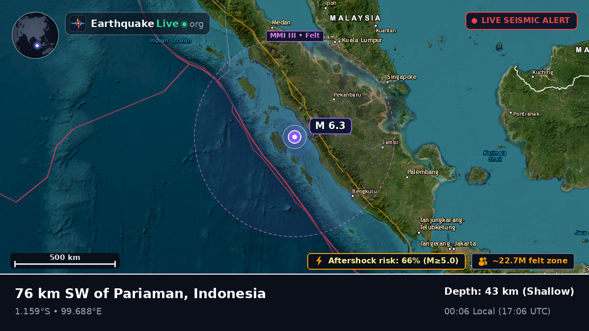 Off the coast of Padang, Indonesia