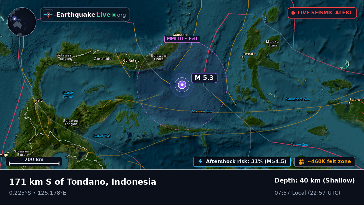 Molucca Sea (Indonesia)