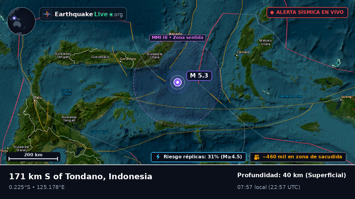Mar de Molucas (Indonesia)
