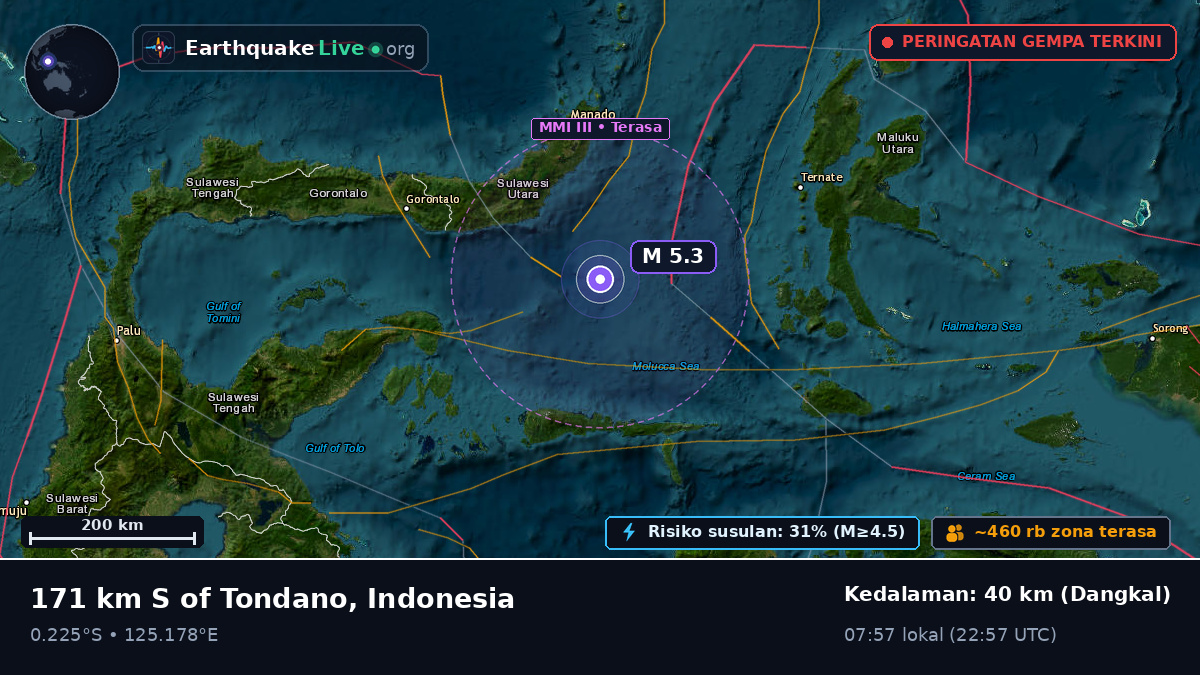Laut Maluku (Indonesia)