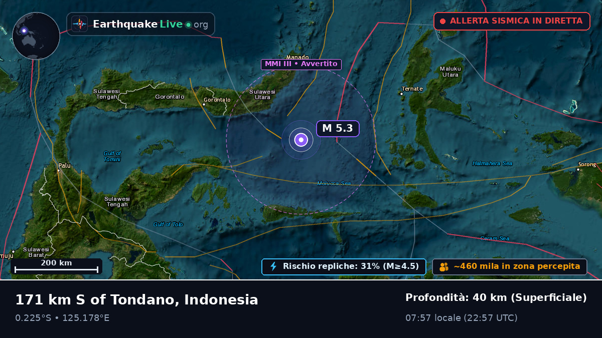 Mare delle Molucche (Indonesia)