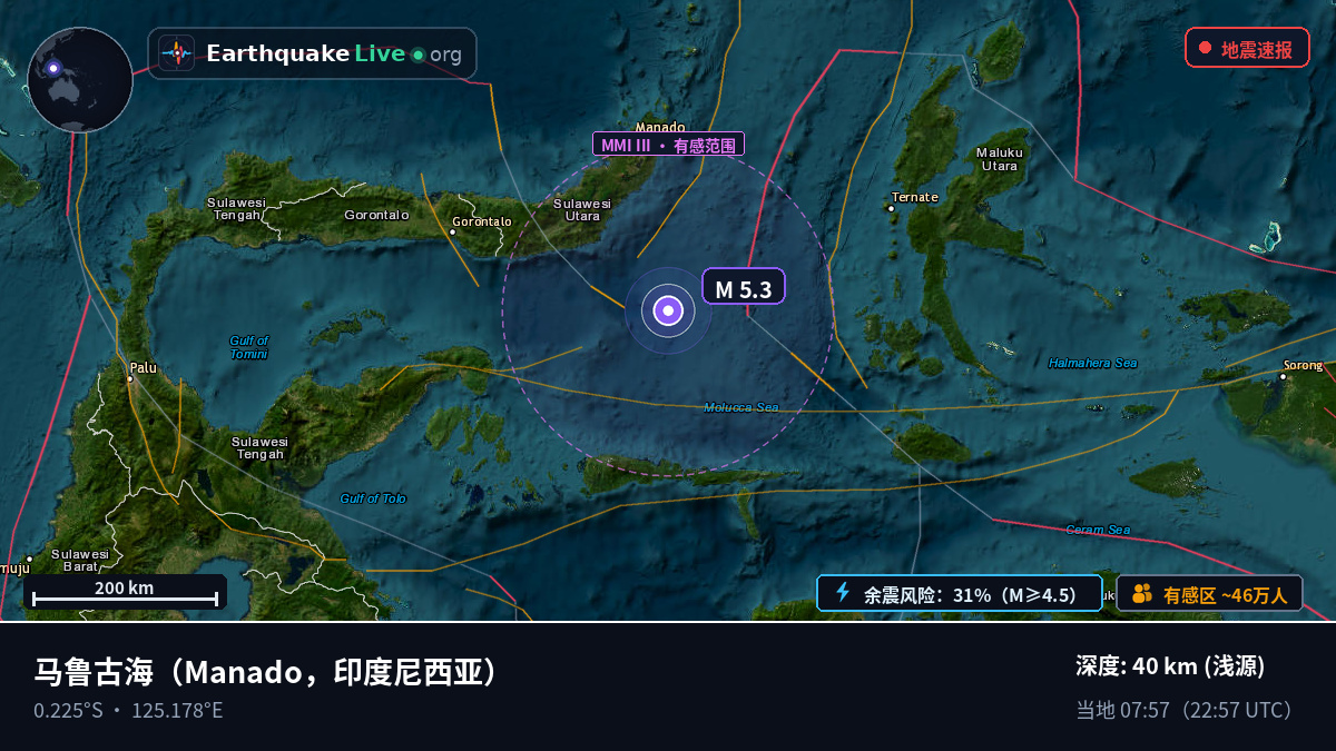 马鲁古海 (印度尼西亚)