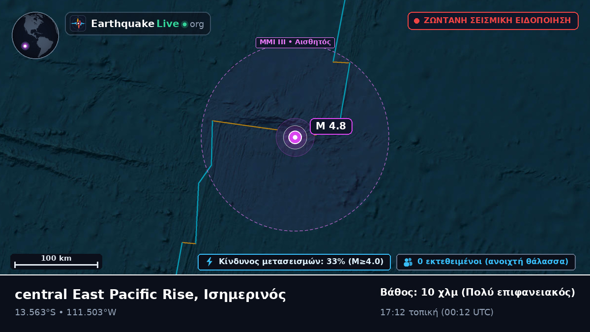 Νότιος Ειρηνικός Ωκεανός (Ισημερινός)