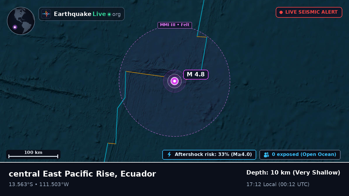 South Pacific Ocean (Ecuador)