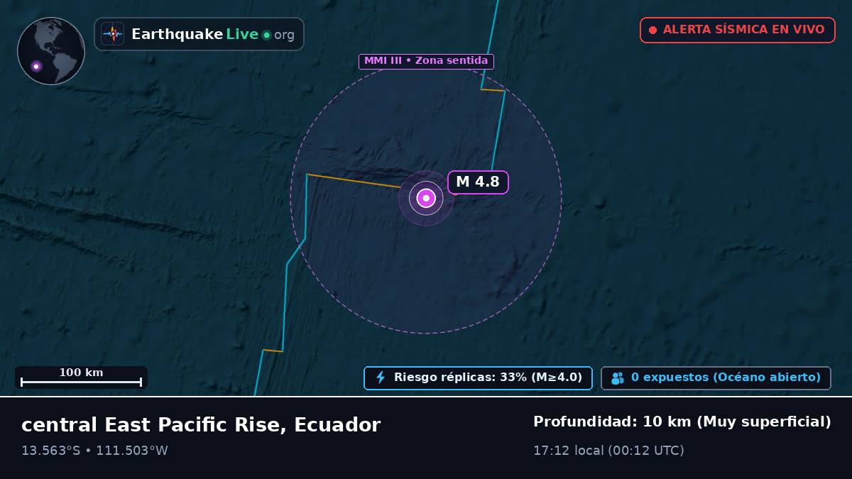 Océano Pacífico Sur (Ecuador)