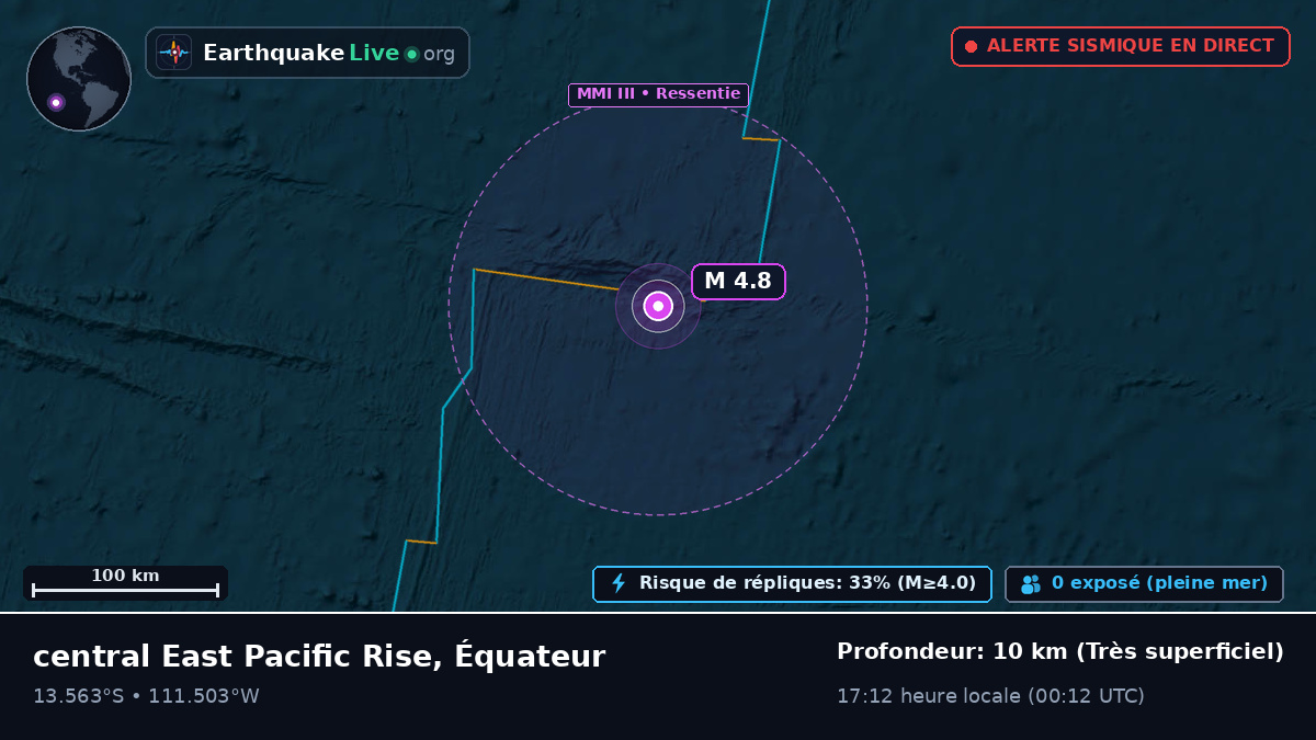 Océan Pacifique Sud (Équateur)