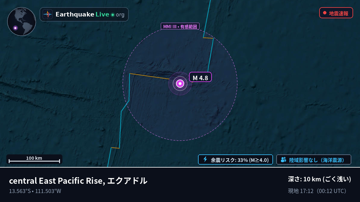 南太平洋 (エクアドル)