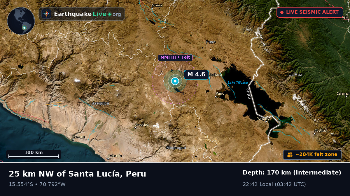 Callao, Peru