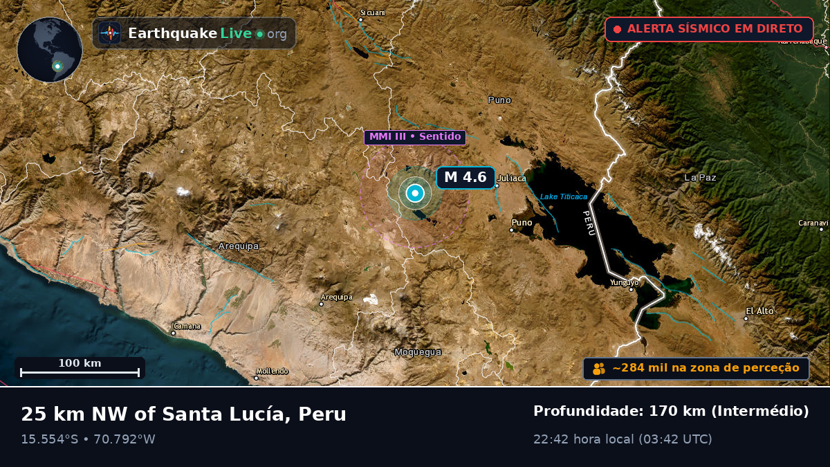 Callao, Peru