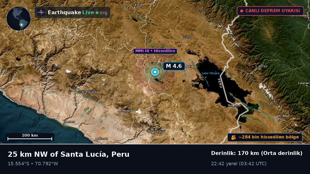 Callao, Peru