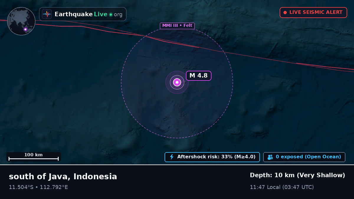 Indian Ocean (Indonesia)