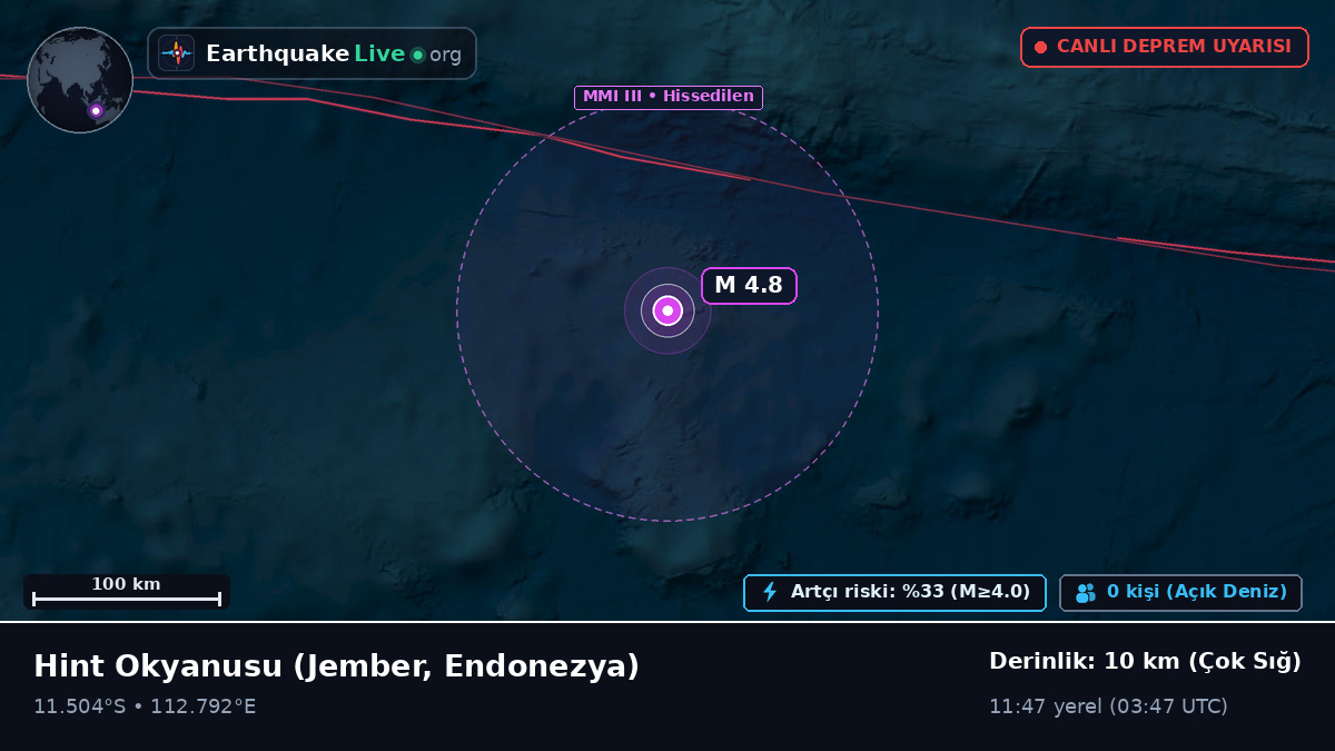Hint Okyanusu (Endonezya)