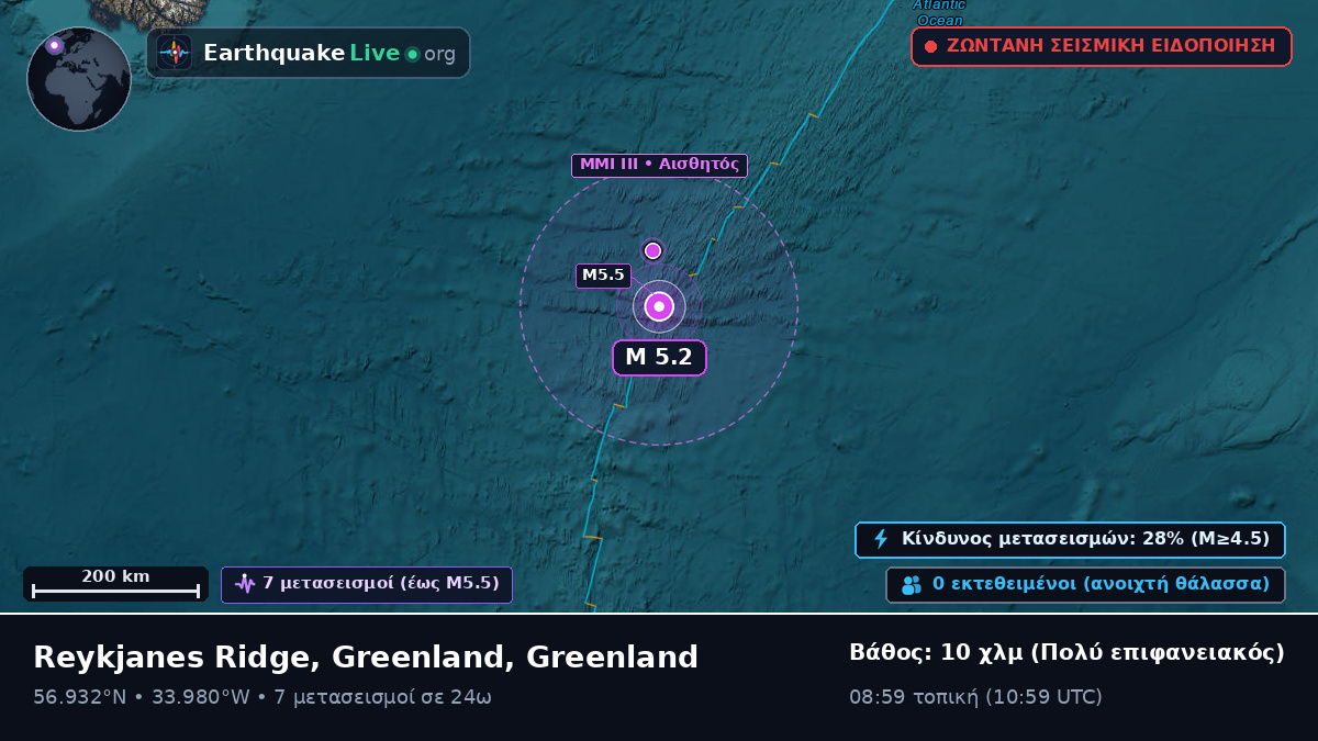 Βόρειος Ατλαντικός Ωκεανός (Greenland)