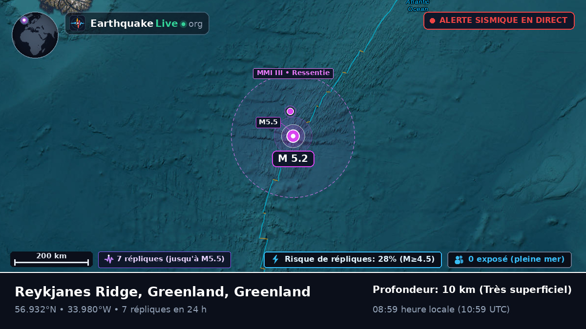 Océan Atlantique Nord (Greenland)