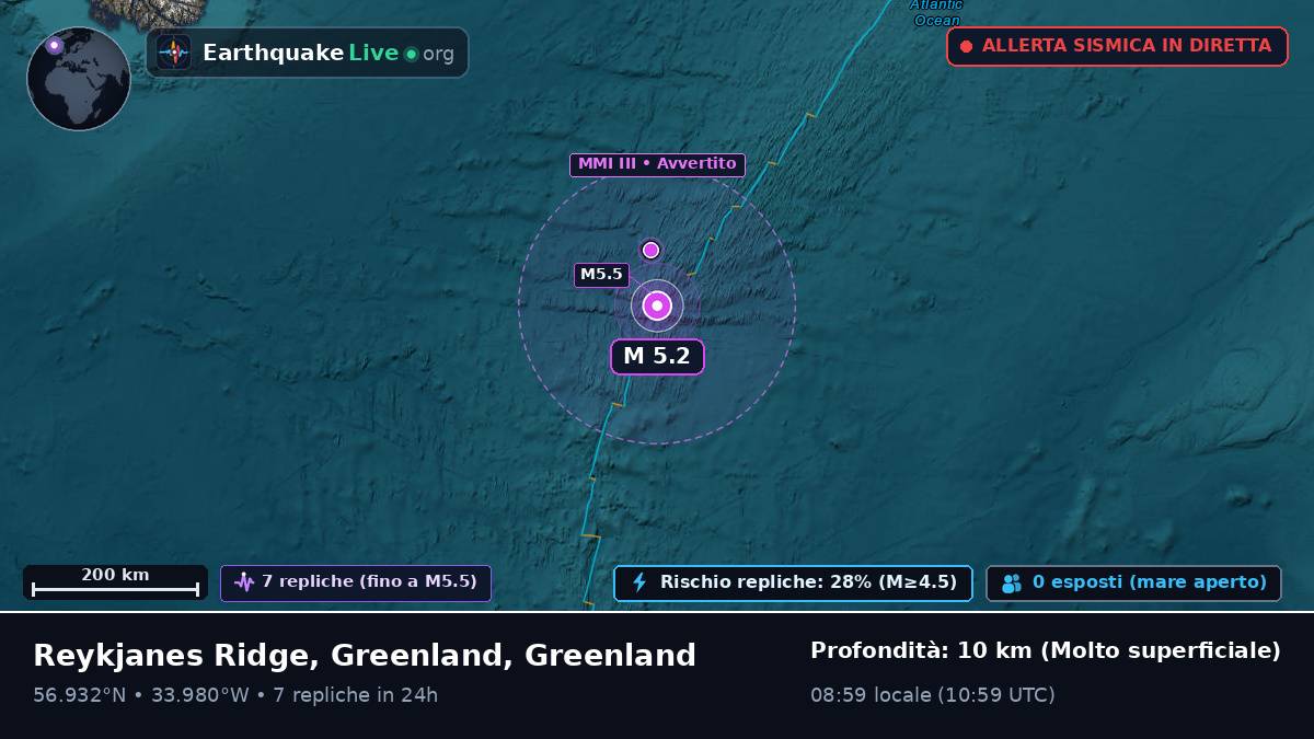 Oceano Atlantico settentrionale (Greenland)