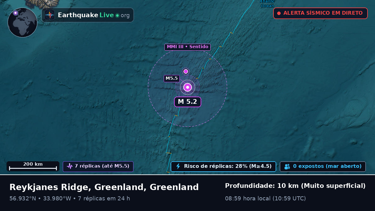 Oceano Atlântico Norte (Greenland)