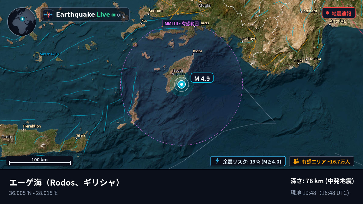 エーゲ海 (ギリシャ)