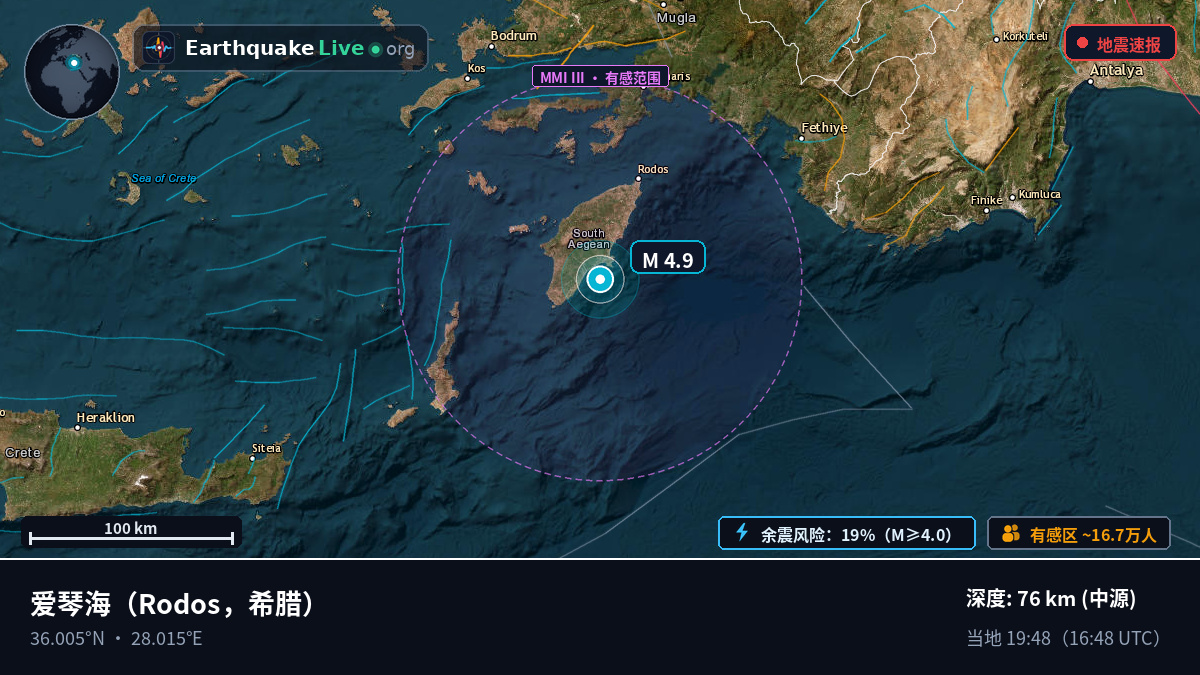 爱琴海 (希腊)