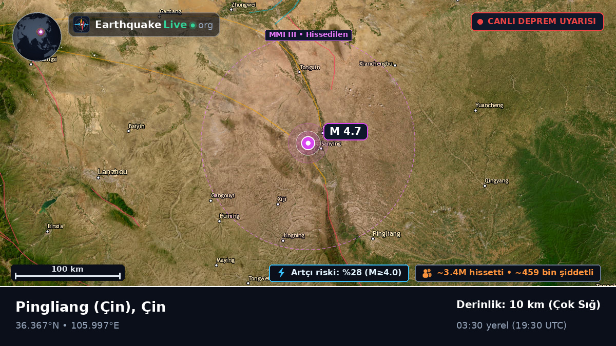 Gansu, Çin