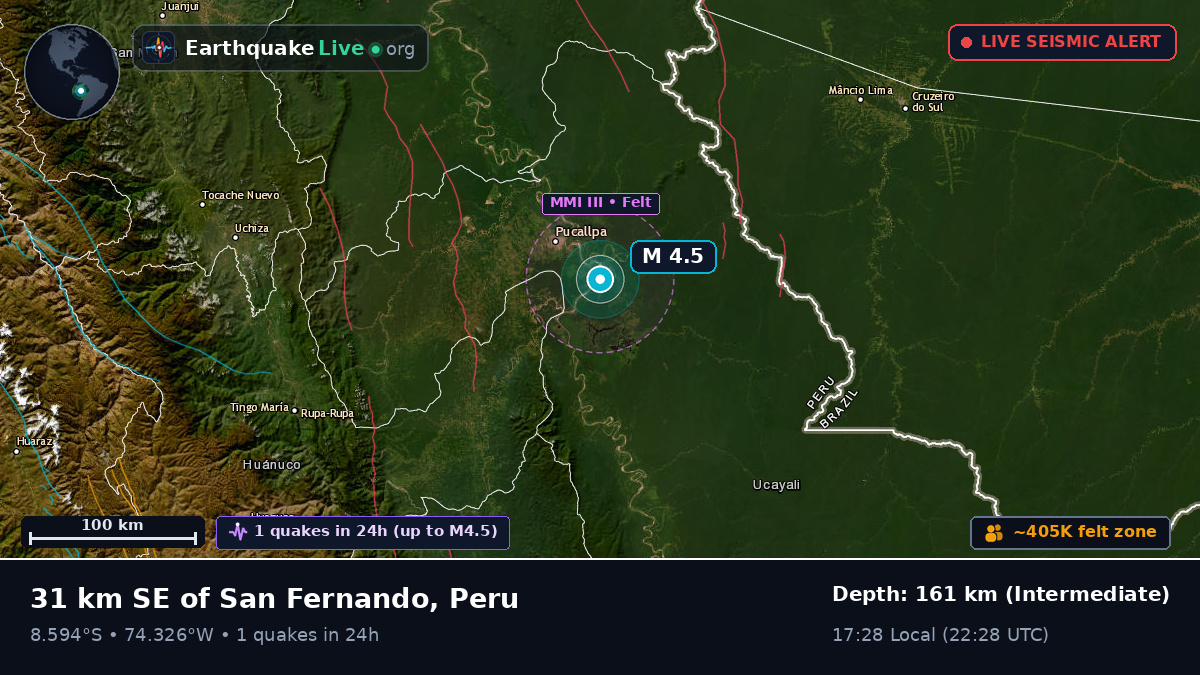 Pucallpa, Ucayali, Peru