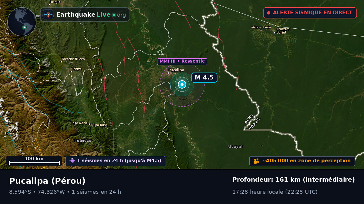 Pucallpa, Ucayali, Pérou