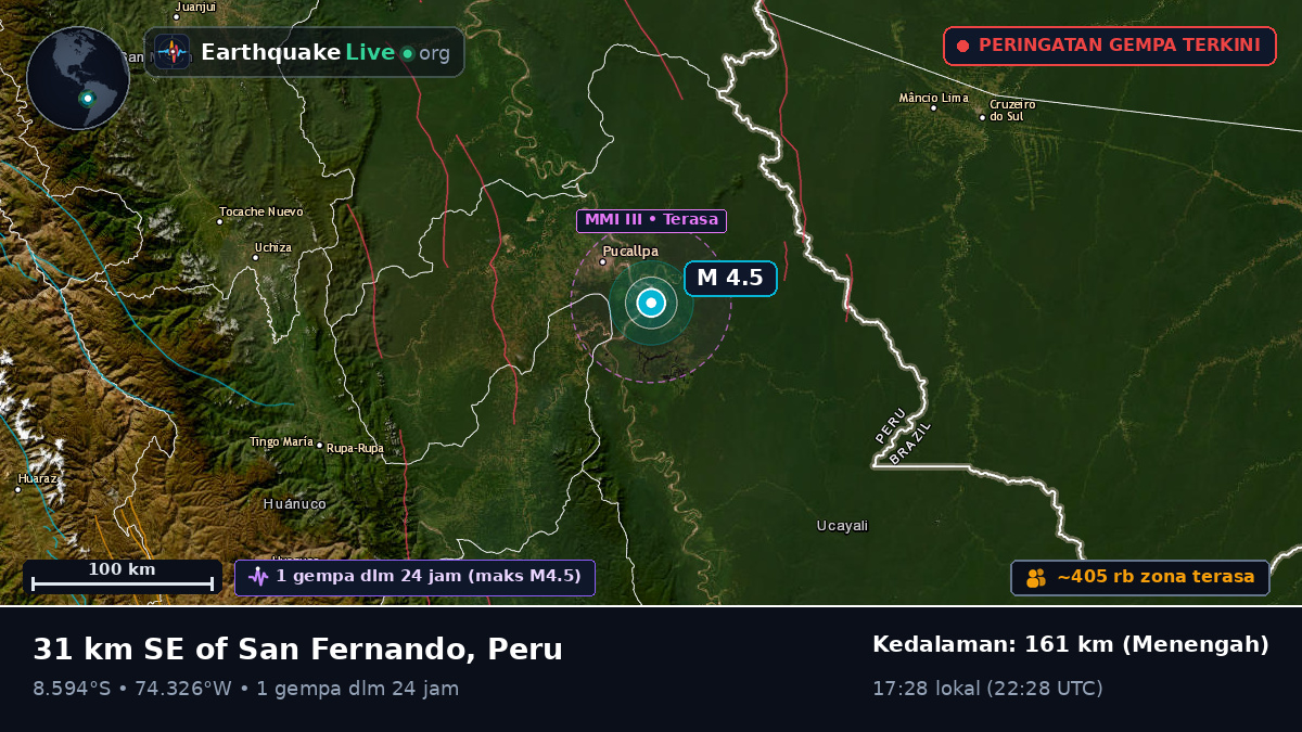 Pucallpa, Ucayali, Peru