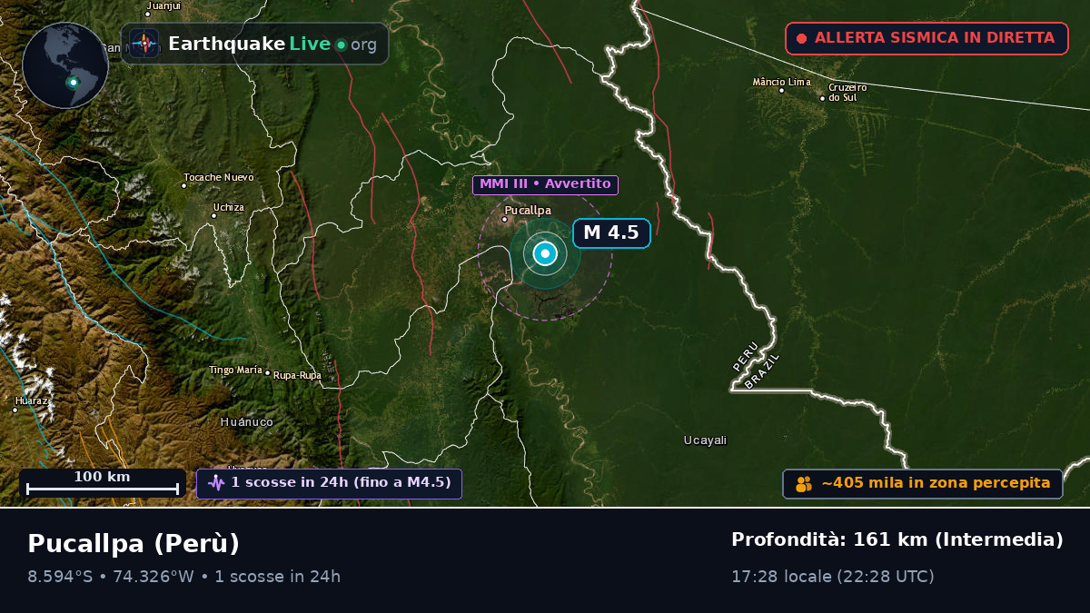 Pucallpa, Ucayali, Perù
