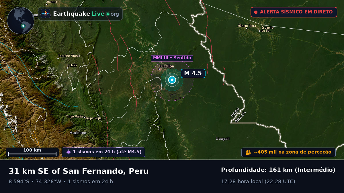 Pucallpa, Ucayali, Peru