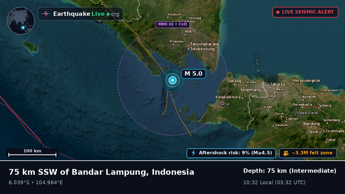 Off the coast of Bandar Lampung, Indonesia
