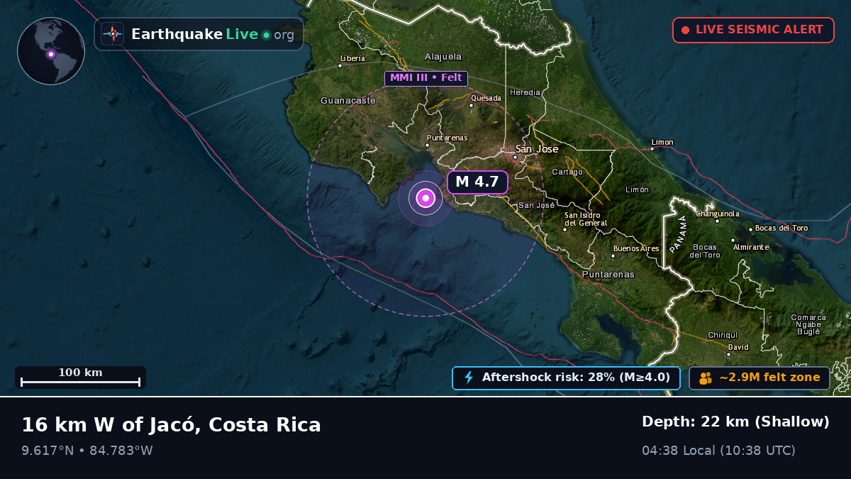 San José, Costa Rica
